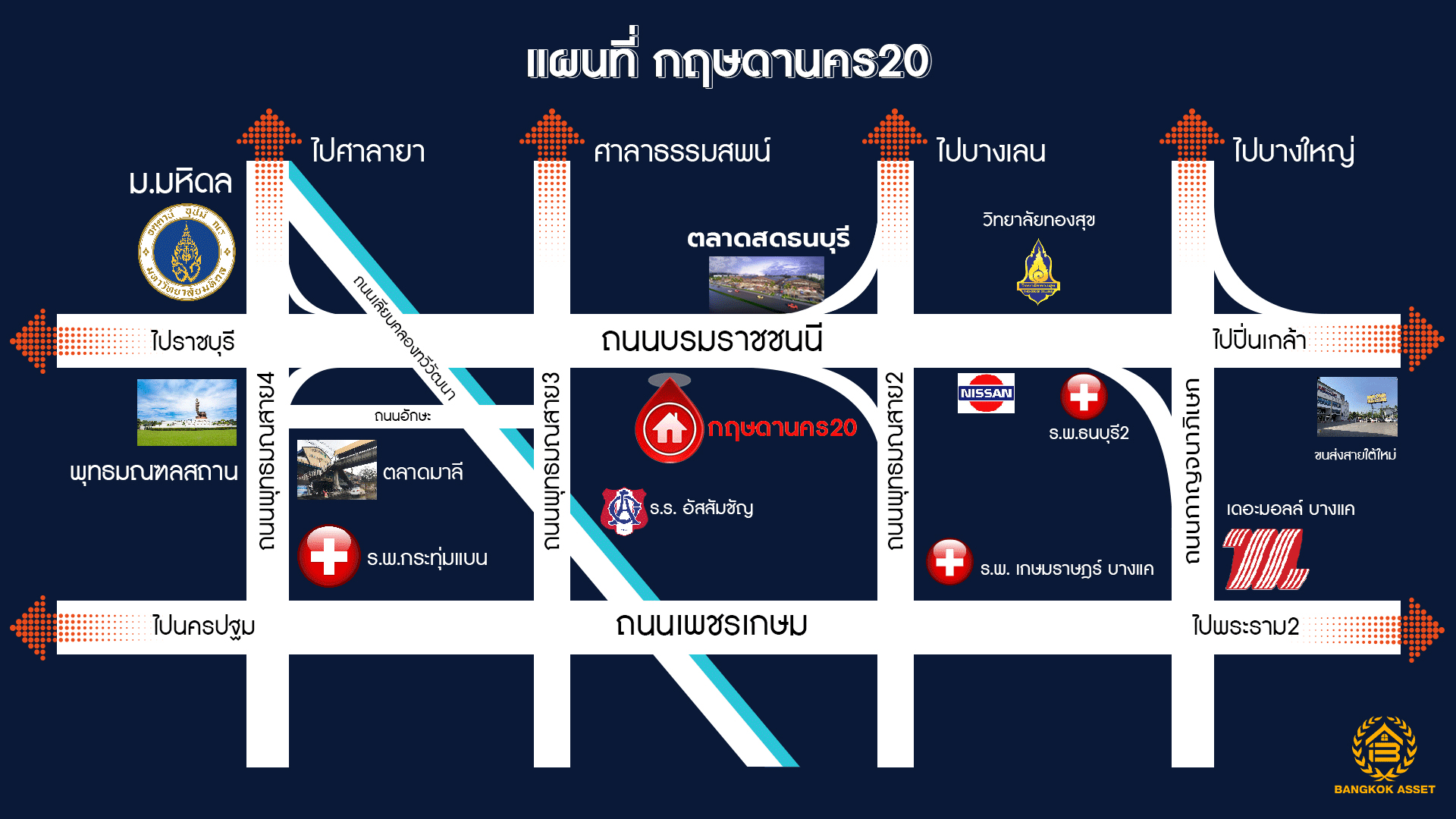 บ้านเดี่ยวมือสองกรุงเทพฯ 3 ชั้น โครงการ กฤษดานคร20 ปิ่นเกล้า หน้าบ้านไม่ชนใครพร้อมวิวเลค บนเนื้อที่ 201 ตร.ว. พื้นที่ใช้สอย 800 ตร.ม. พร้อมฟังก์ชันจัดเต็ม 7 ห้องนอน 8 ห้องน้ำ 1 ห้องแม่บ้าน จอดรถได้ถึง 6 คัน บนทำเลเชื่อมต่อเมืองอย่างรวดเร็ว ใกล้ทางคู่ขนานลอยฟ้าบรมราชชนนี ม.มหิดล เซ็นทรัลปิ่นเกล้า และตลาดสดธนบุรี